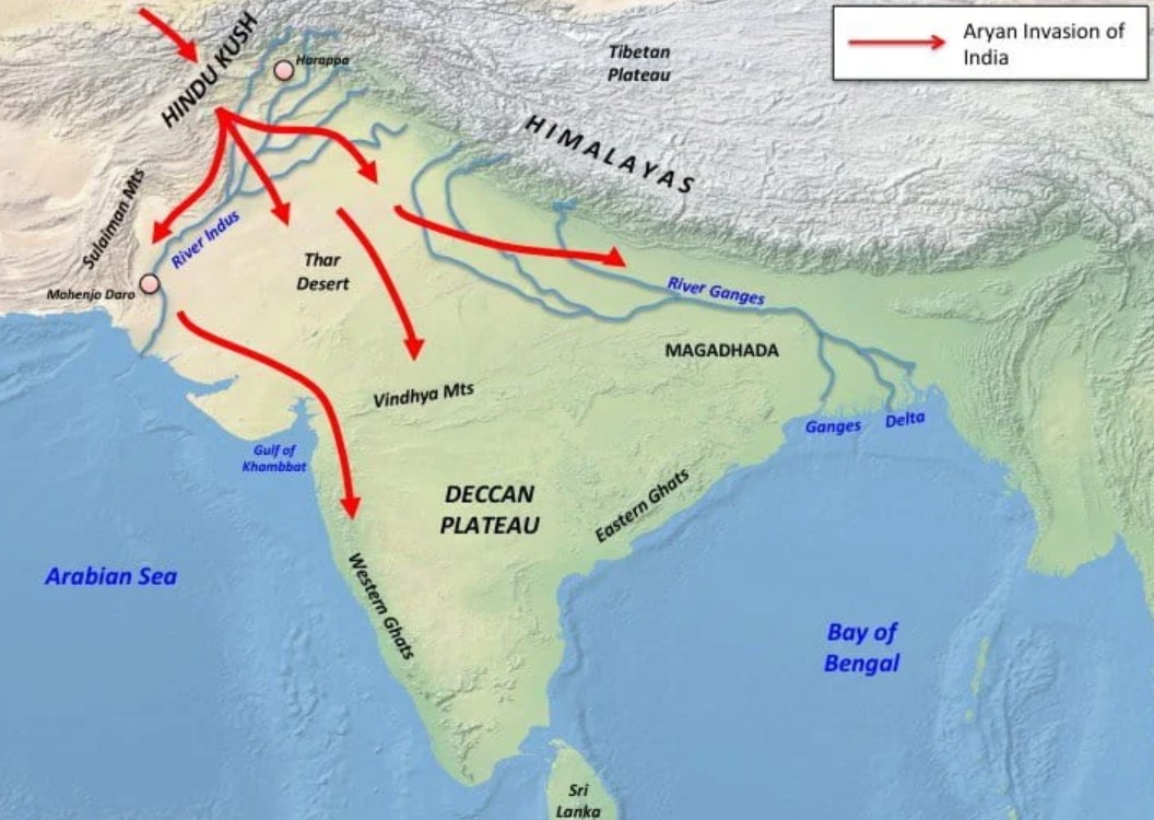 Aryan Invasion of India