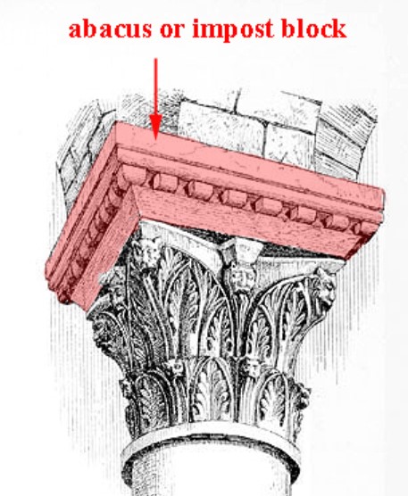 Abacus or impost block