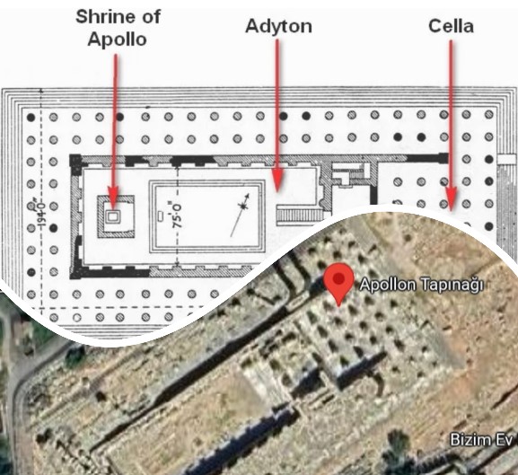 Plan of a peripteros with highlighted adyton and the adyton in the Temple of Apollo in Didyma